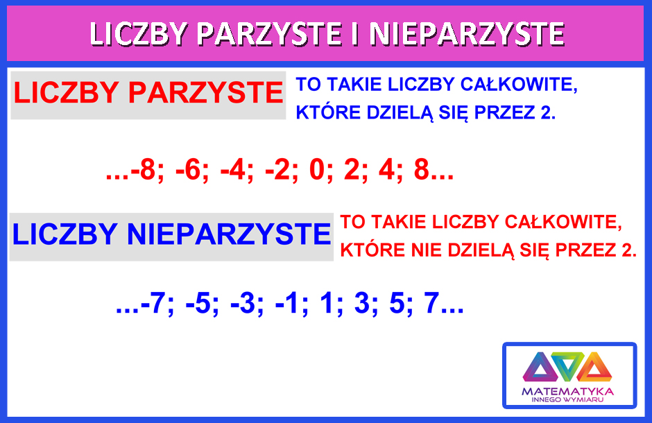 Liczby Parzyste I Nieparzyste Klasa 3 Matematyka Innego Wymiaru