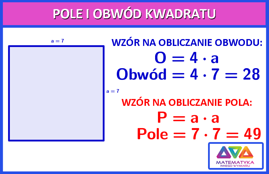 Jaki Klawisz Trzeba Wcisnąć żeby Z Prostokąta Powstał Kwadrat