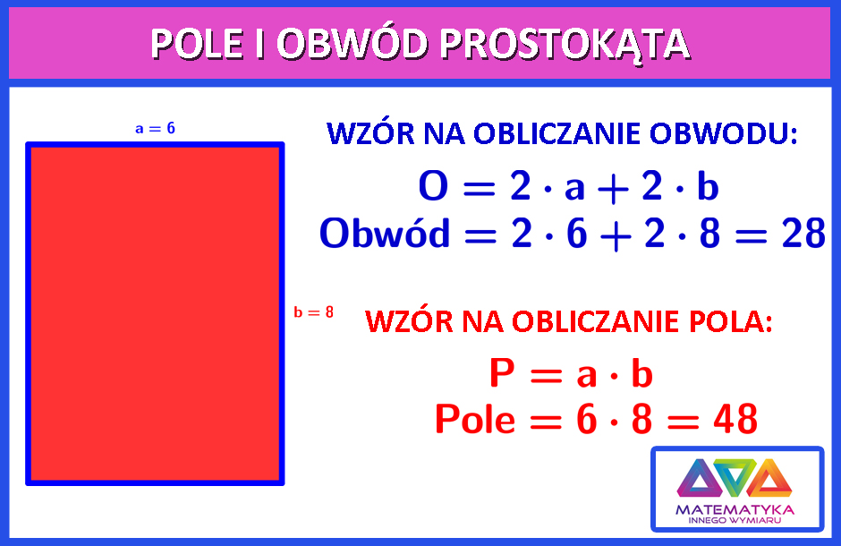 Wzór Na Pole Prostokąta I Kwadratu Matematyka Innego Wymiaru
